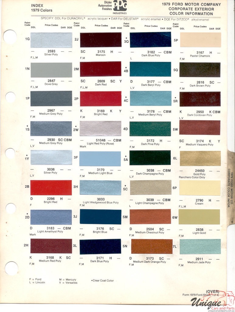 1979 Ford Paint Charts PPG